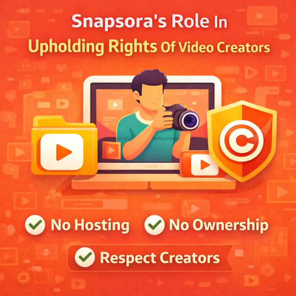 What Is Sora AI And Why People Create Videos Using It